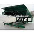 Static Hydraulic Dock Ramps Used on Railway